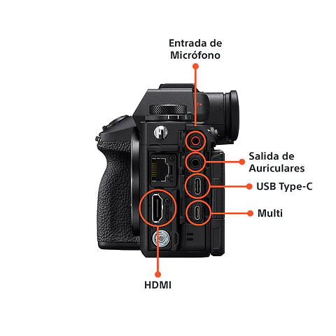 CAMARA A9 III CON OBTURADOR GLOBAL