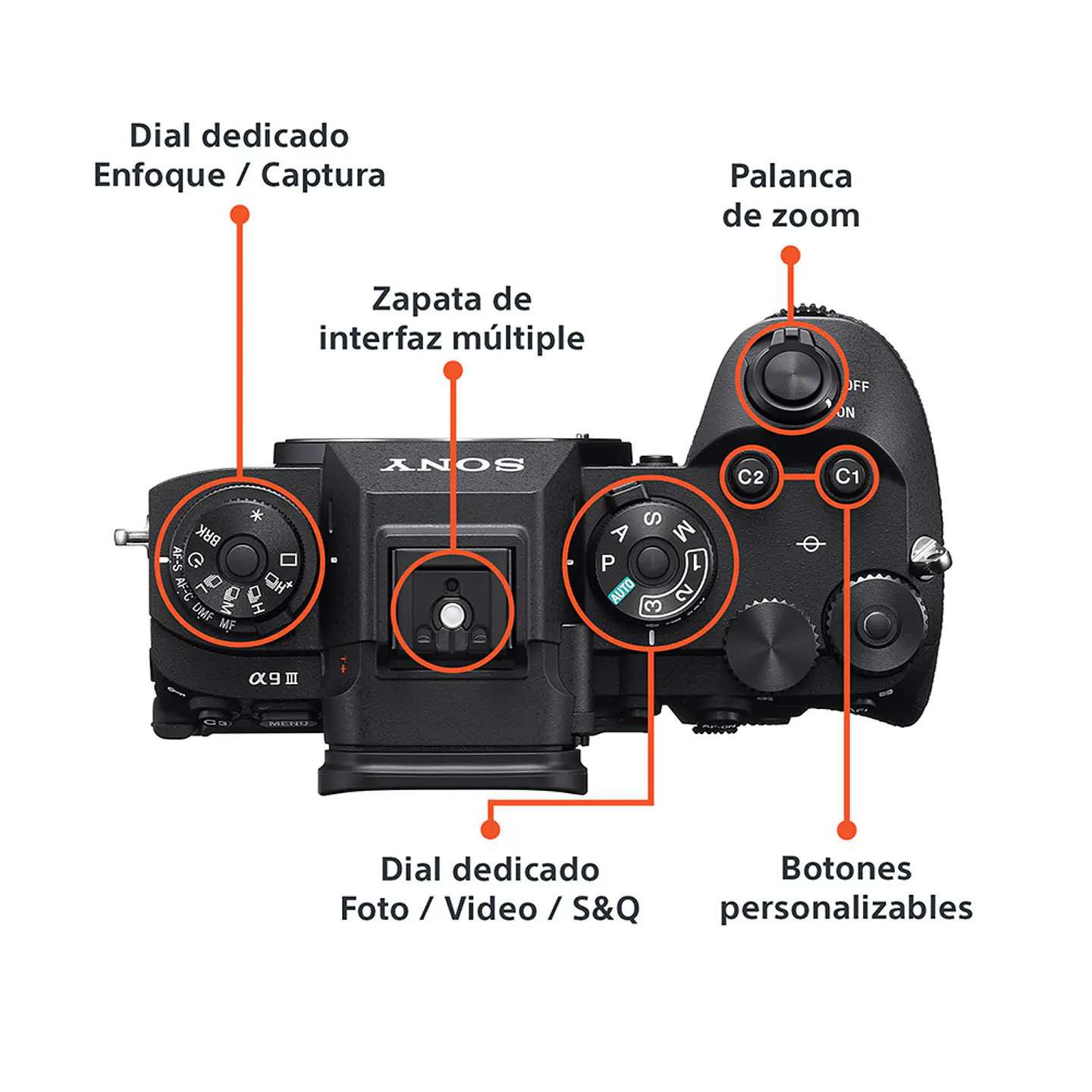 CAMARA A9 III CON OBTURADOR GLOBAL 6