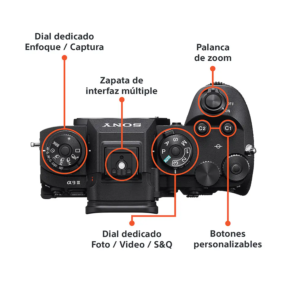 CAMARA A9 III CON OBTURADOR GLOBAL 6