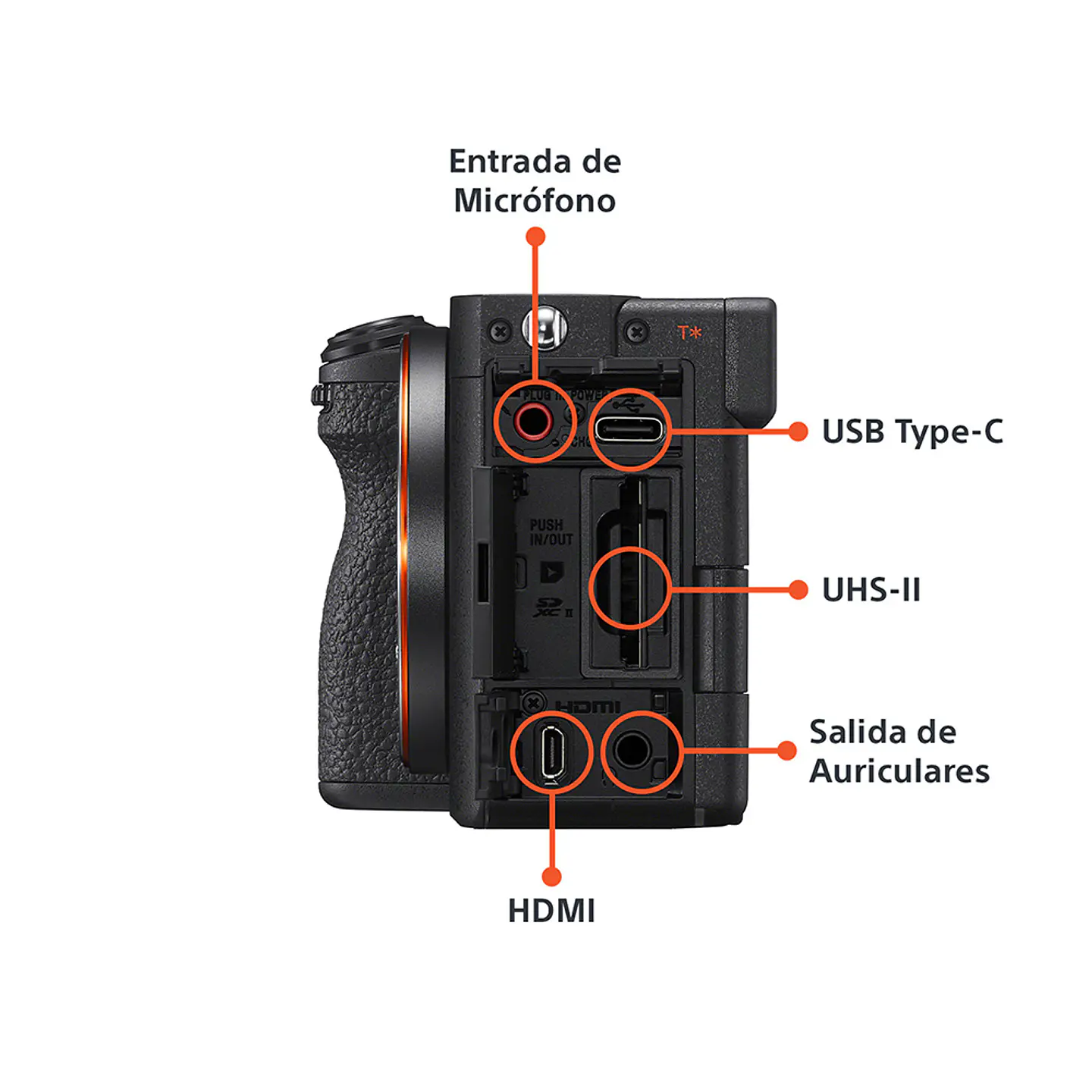 CÁMARA PROFESIONAL COMPACTA FULL FRAME MIRRORLESS ILCE-7CM2 3