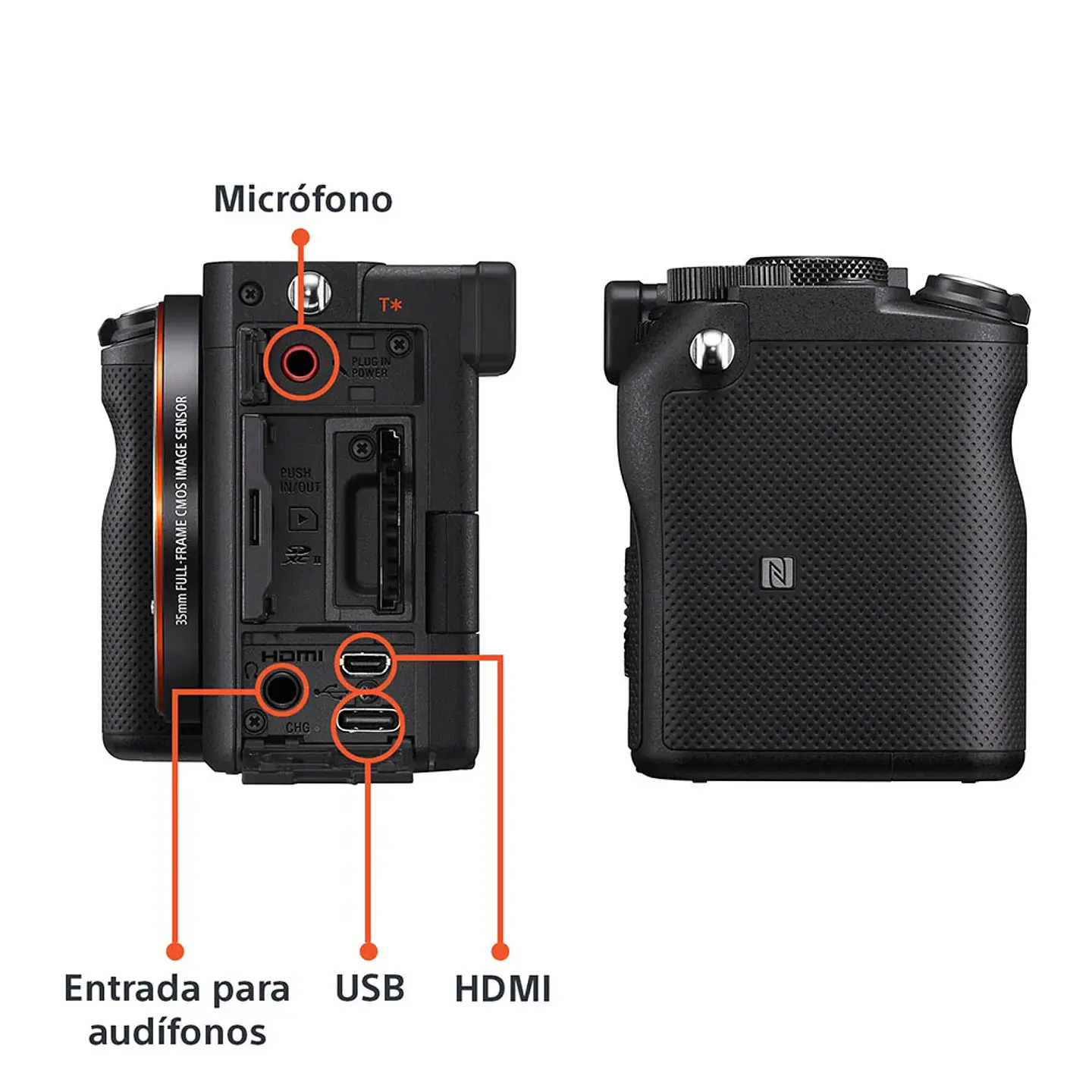 CÁMARA COMPACTA FULL-FRAME ALPHA 7C 4