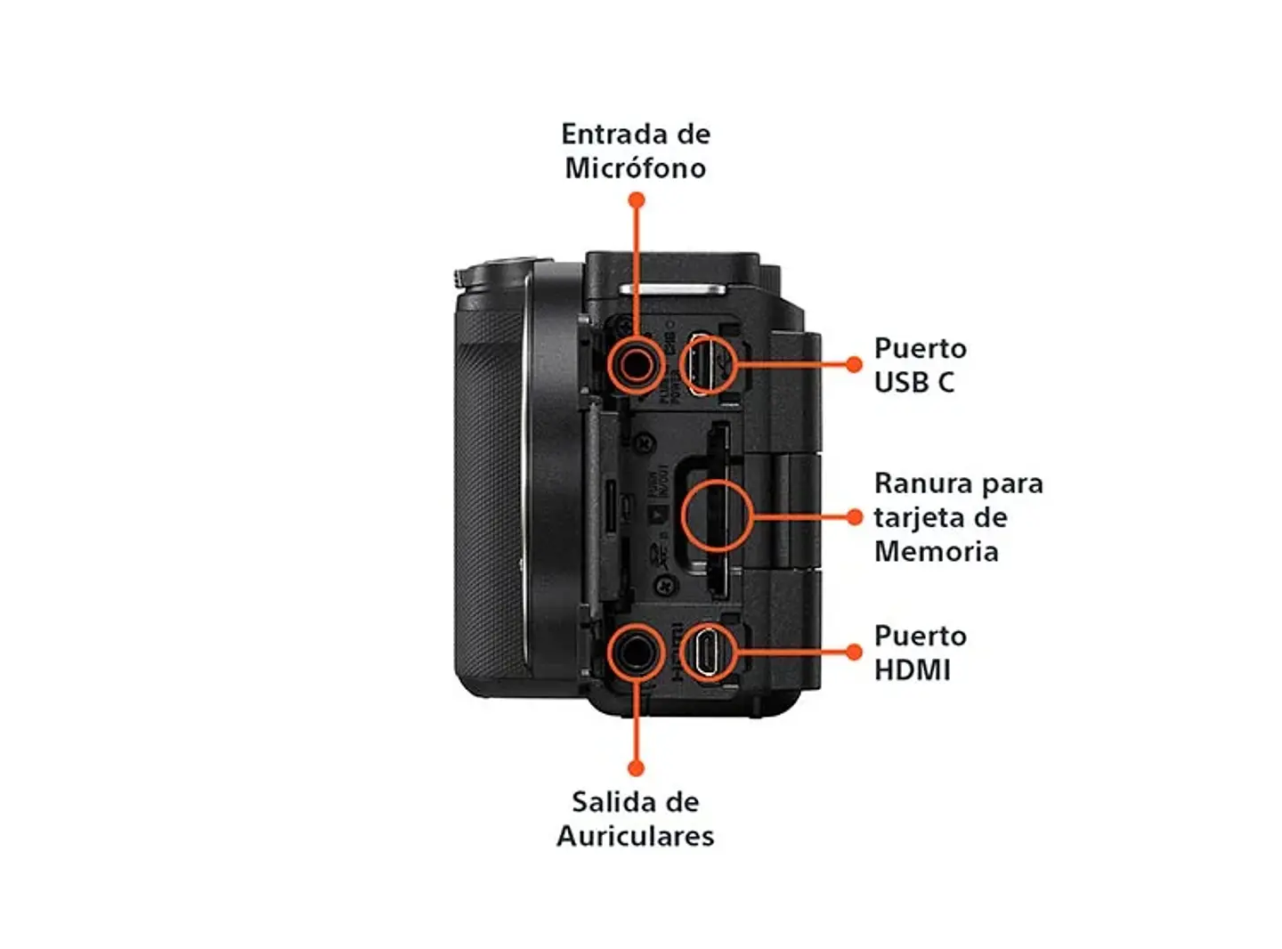 CÁMARA MIRRORLESS SONY ZV-E10 II PARA BLOGS 4K UHD 27MP + LENTE SELP16502 5