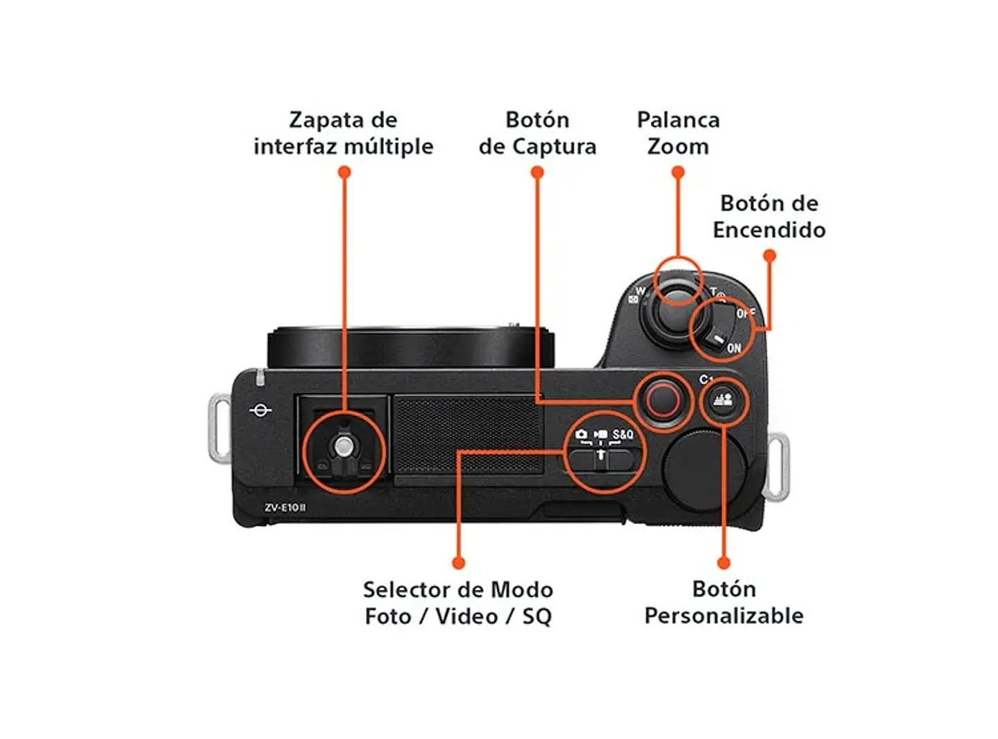 CÁMARA MIRRORLESS SONY ZV-E10 II PARA BLOGS 4K UHD 27MP + LENTE SELP16502 8