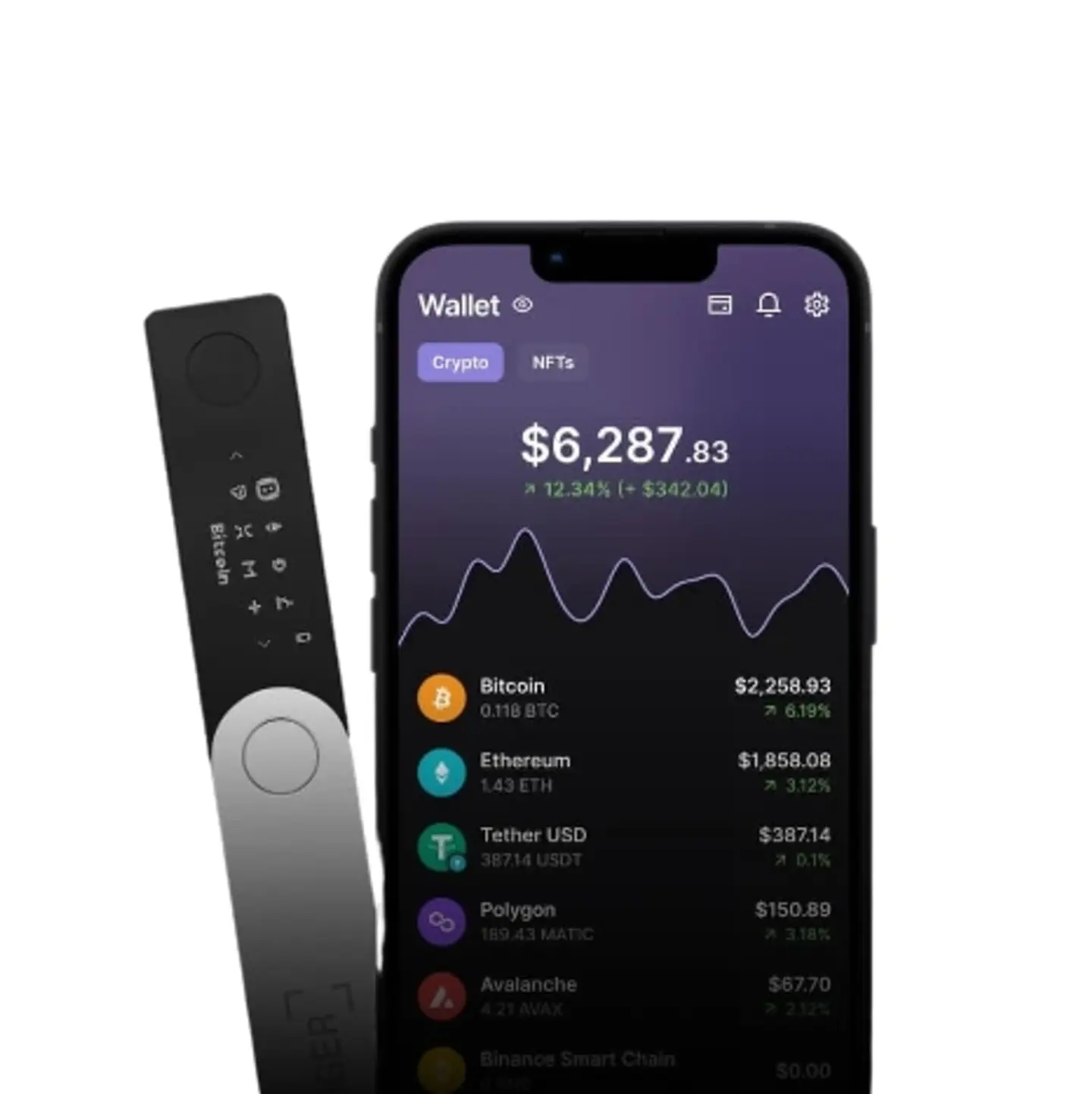 BILLETERA FRÍA LEDGER NANO X - BILLETERA BTC ETH XRP BNB 4