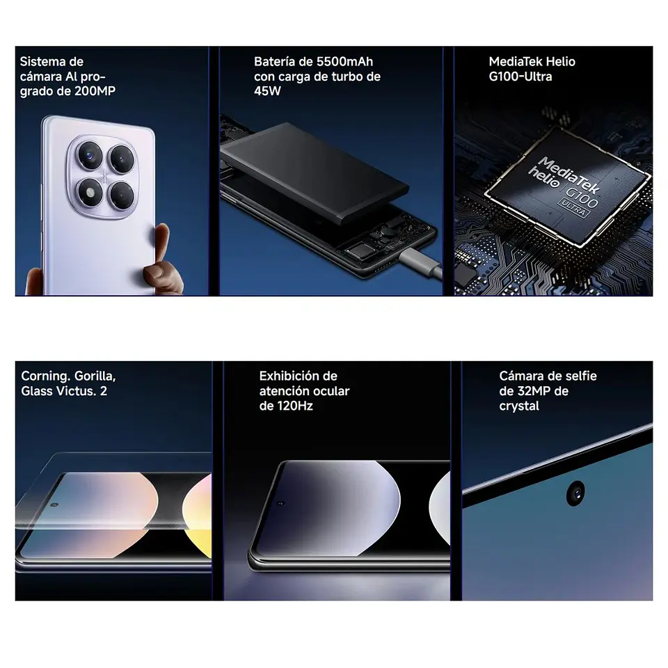 XIAOMI REDMI NOTE 14 PRO 4G 8GB + 256GB MORADO BOREAL 5