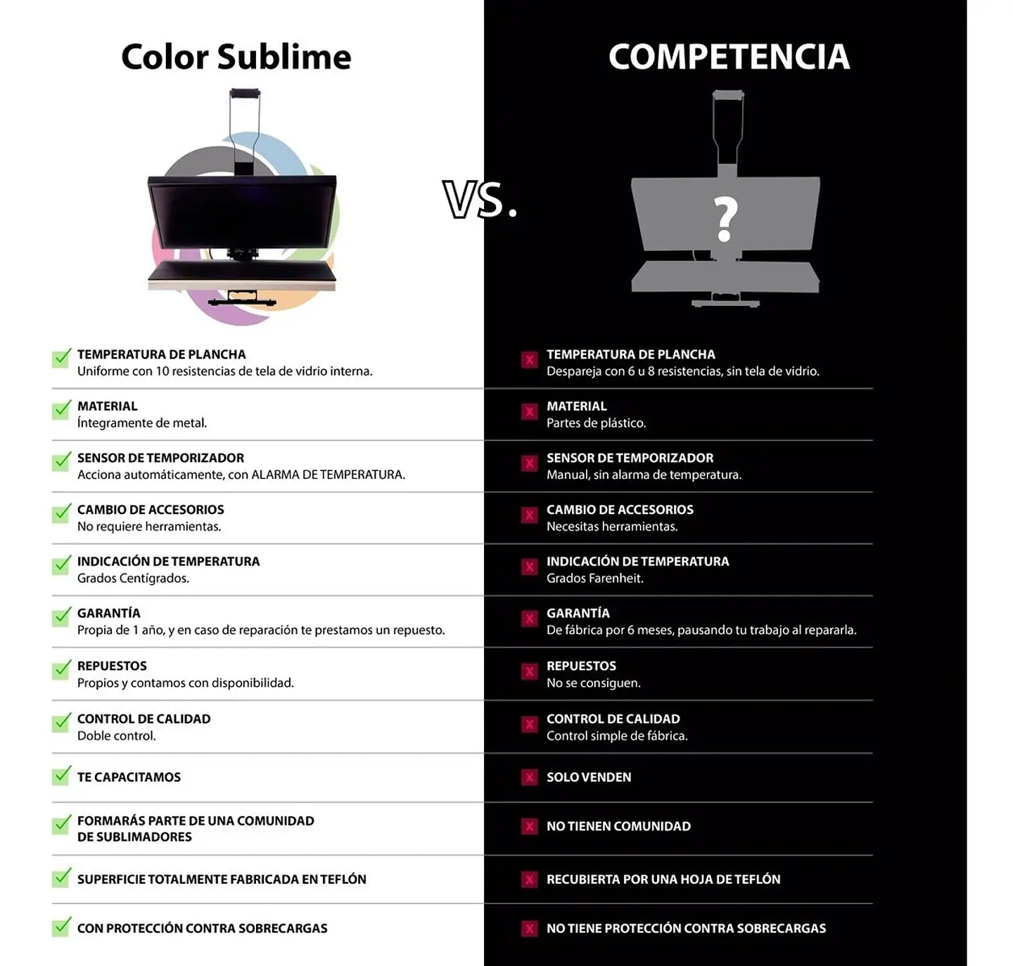 ESTAMPADORA PLANA POLERAS SUBLIMACIÓN 40X60 PLANCHA PREMIUM 5