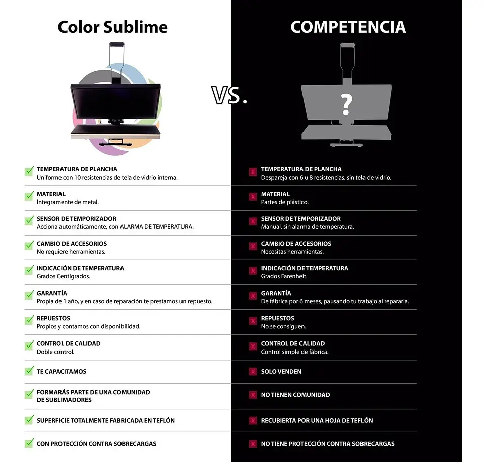 ESTAMPADORA PLANA POLERAS SUBLIMACIÓN 40X60 PLANCHA PREMIUM 5