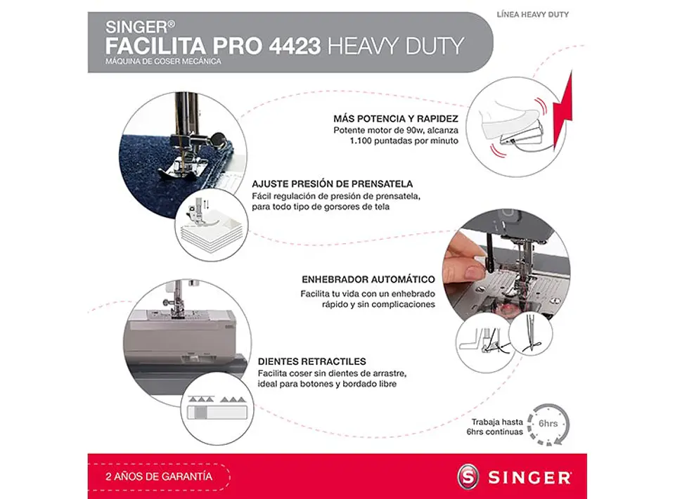 MÁQUINA DE COSER SINGER FACILITA PRO 4423 HEAVY DUTY 8