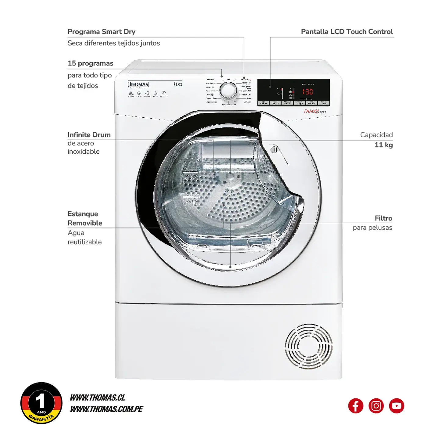 SECADORA ELE CTRICA 11 KG POR CONDENSACION CON BOMBA CALOR 5