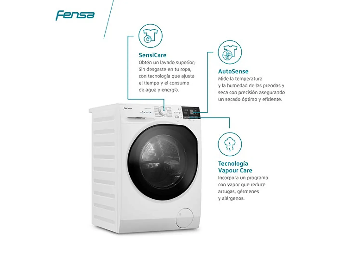 LAVADORA SECADORA FENSA PERFECT CARE 11WD 11KG/7KG BLANCO 4