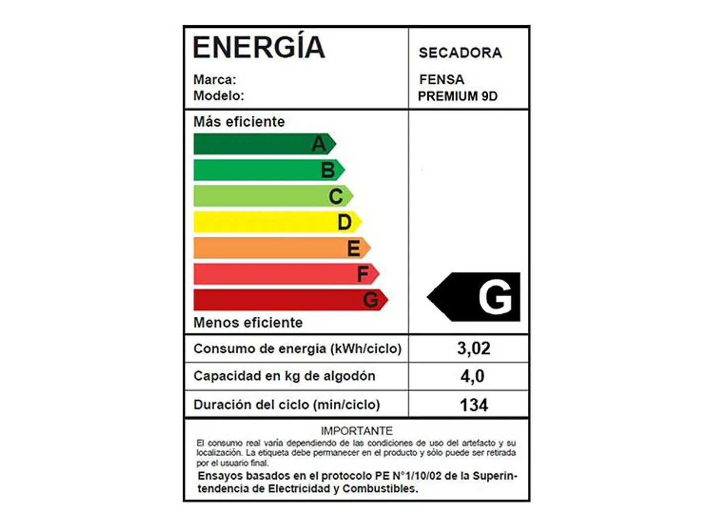 SECADORA DE ROPA POR VENTILACIÓN FENSA PREMUM CARE 9D 9KG BLANCO 7