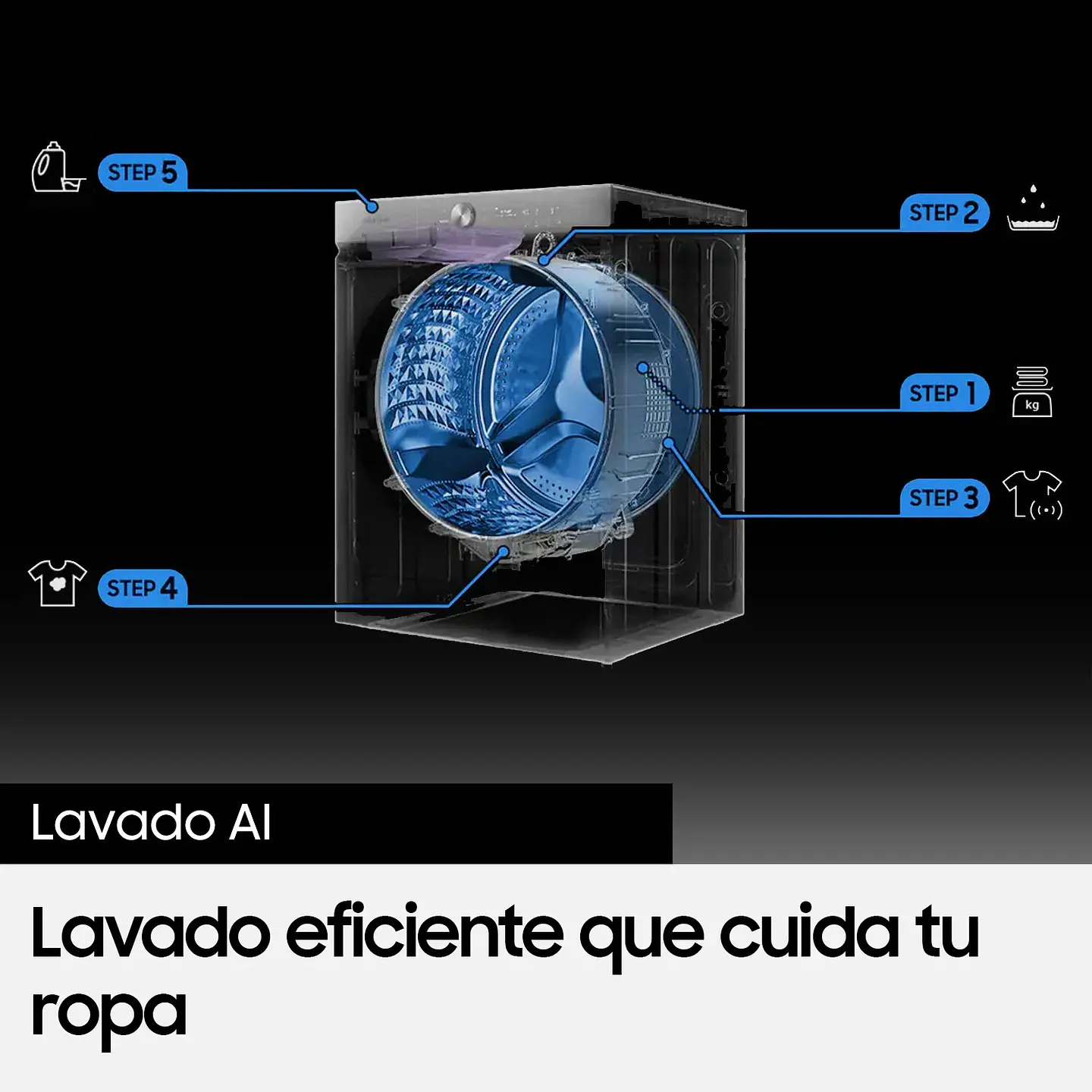 LAVADORA SECADORA SAMSUNG 22KG / 13KG CON INTELIGENCIA ARTIFICIAL EN PANEL CONTROL 6