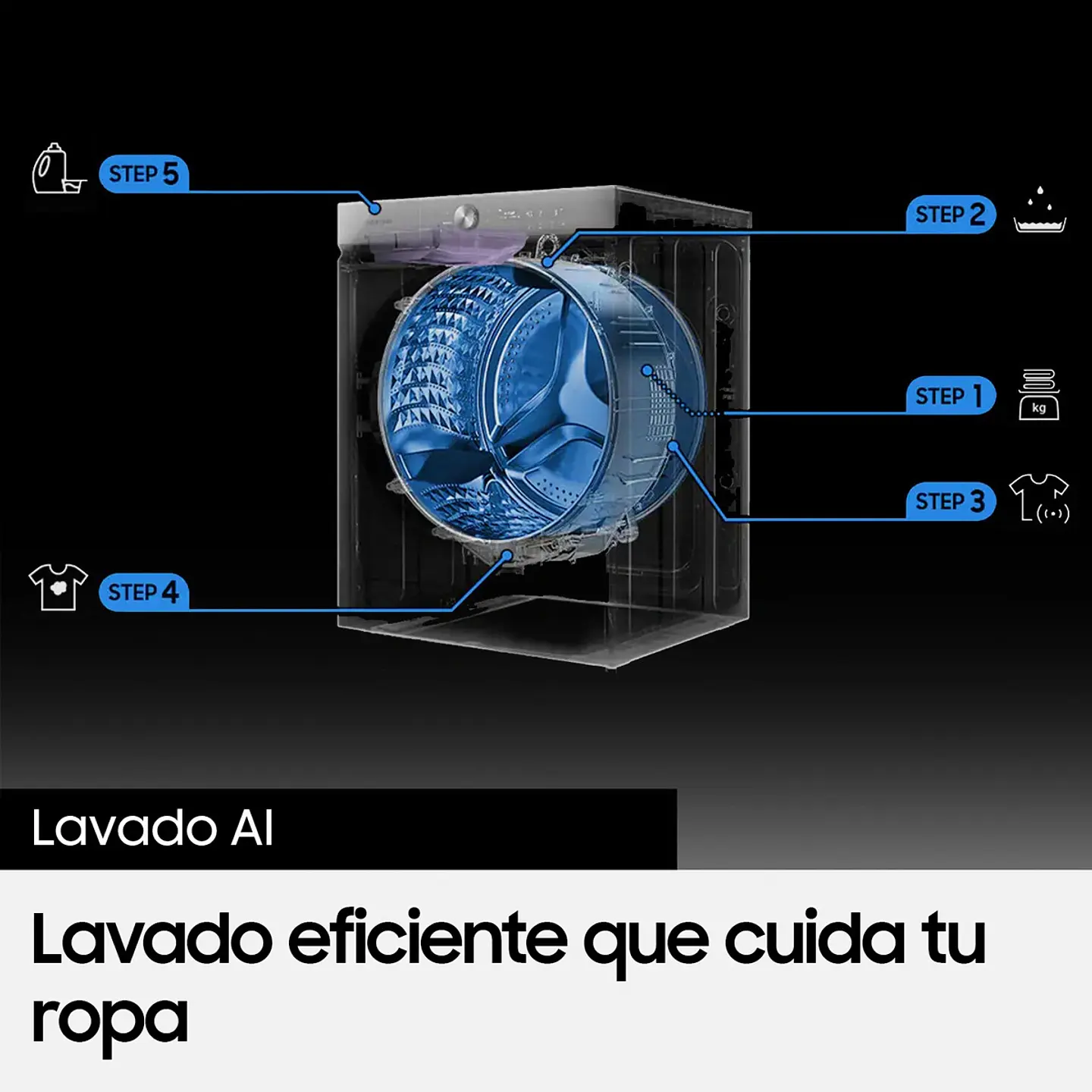 LAVADORA SECADORA SAMSUNG WD22T6500GV 22KG/13KG NEGRO 5