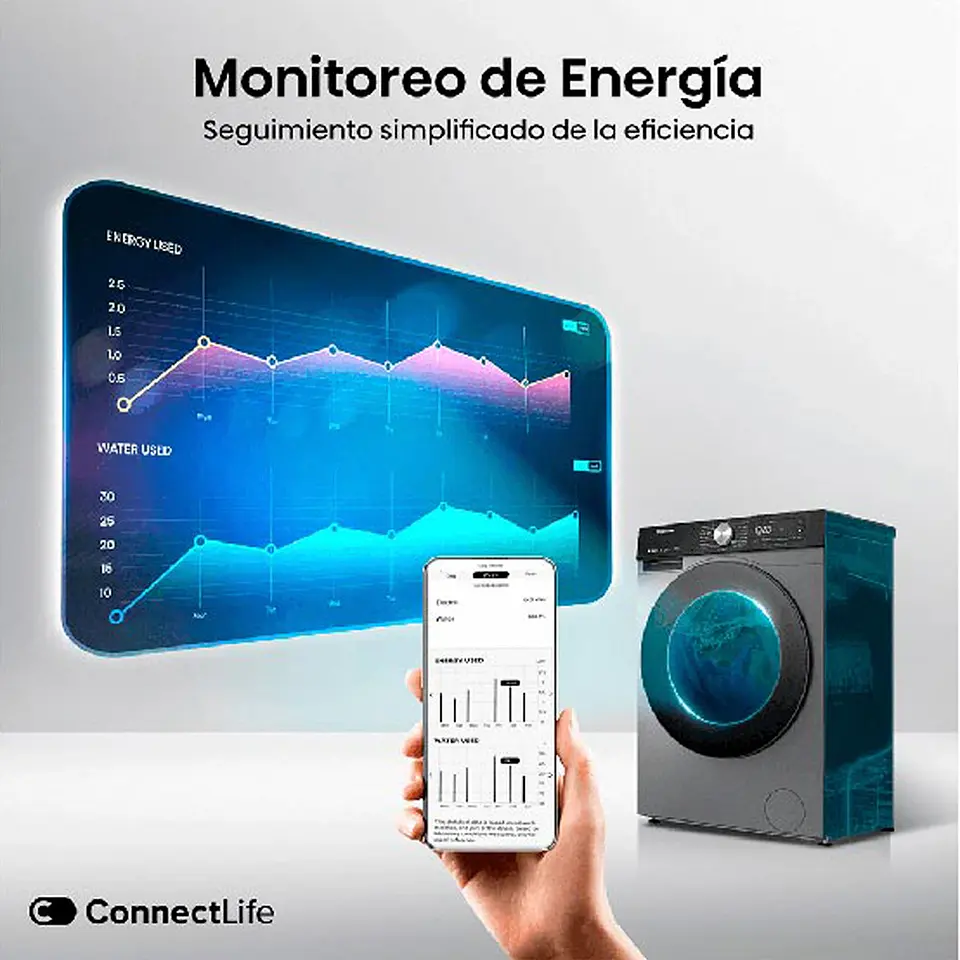 LAVADORA SECADORA CARGA FRONTAL HISENSE WD3S1243BT 12KG/8KG GRAFITO 5