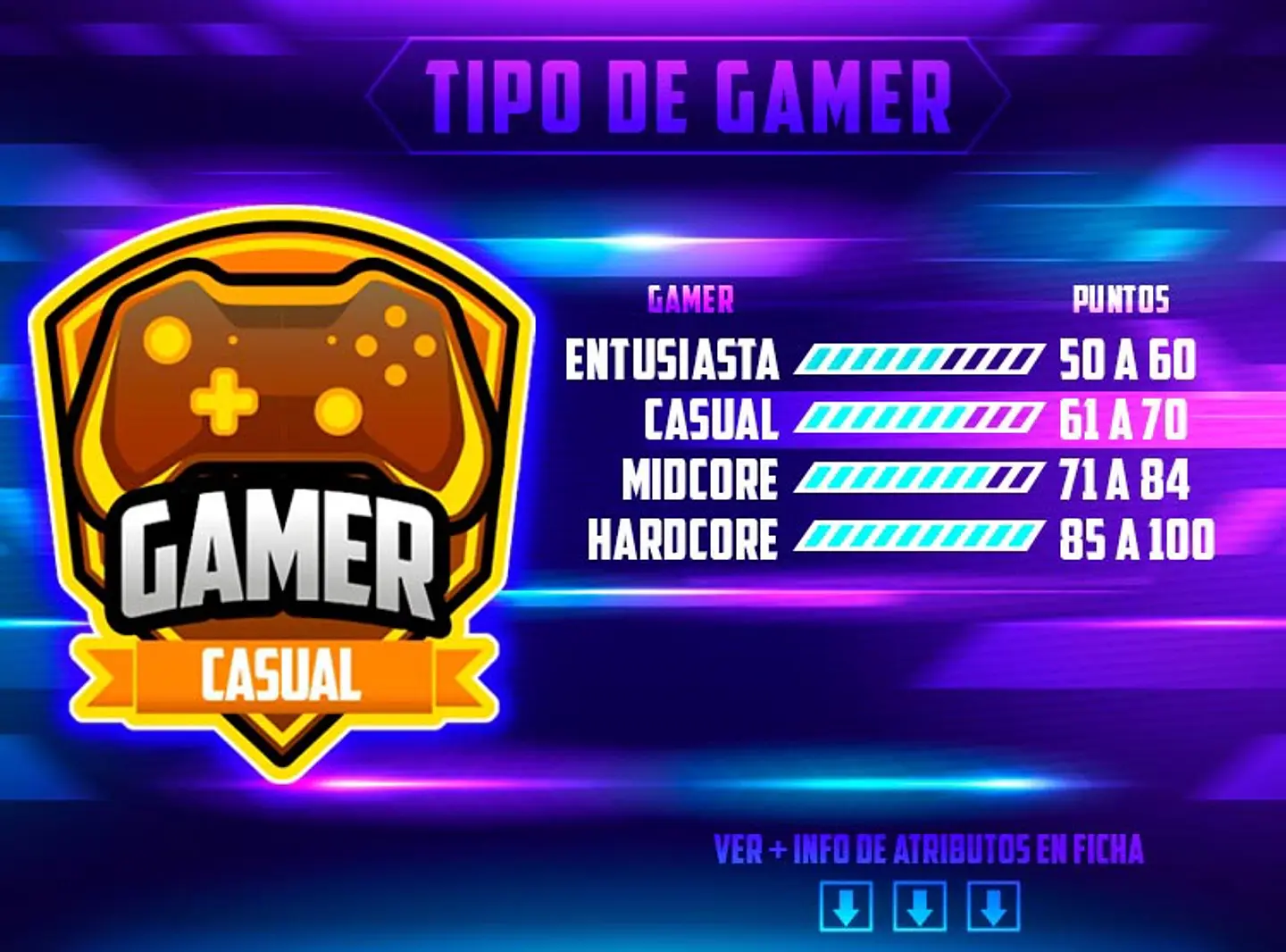 NOTEBOOK GAMER HP VICTUS 15-FB0131LA AMD RYZEN 7 16GB RAM 512GB SSD NVIDIA RTX 3050 15.6 8