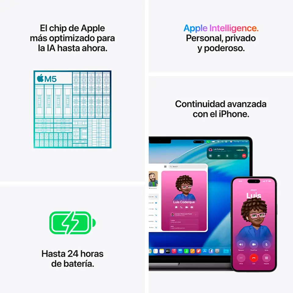 MACBOOK PRO M5 GPU10C 24GB RAM 1TB 14.2” 7