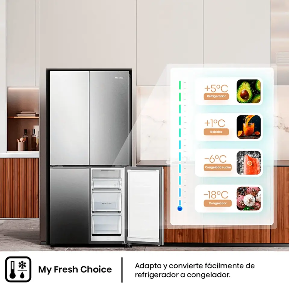 REFRIGERADOR SIDE BY SIDE HISENSE 456L NO FROST RQ5P470NECF 7