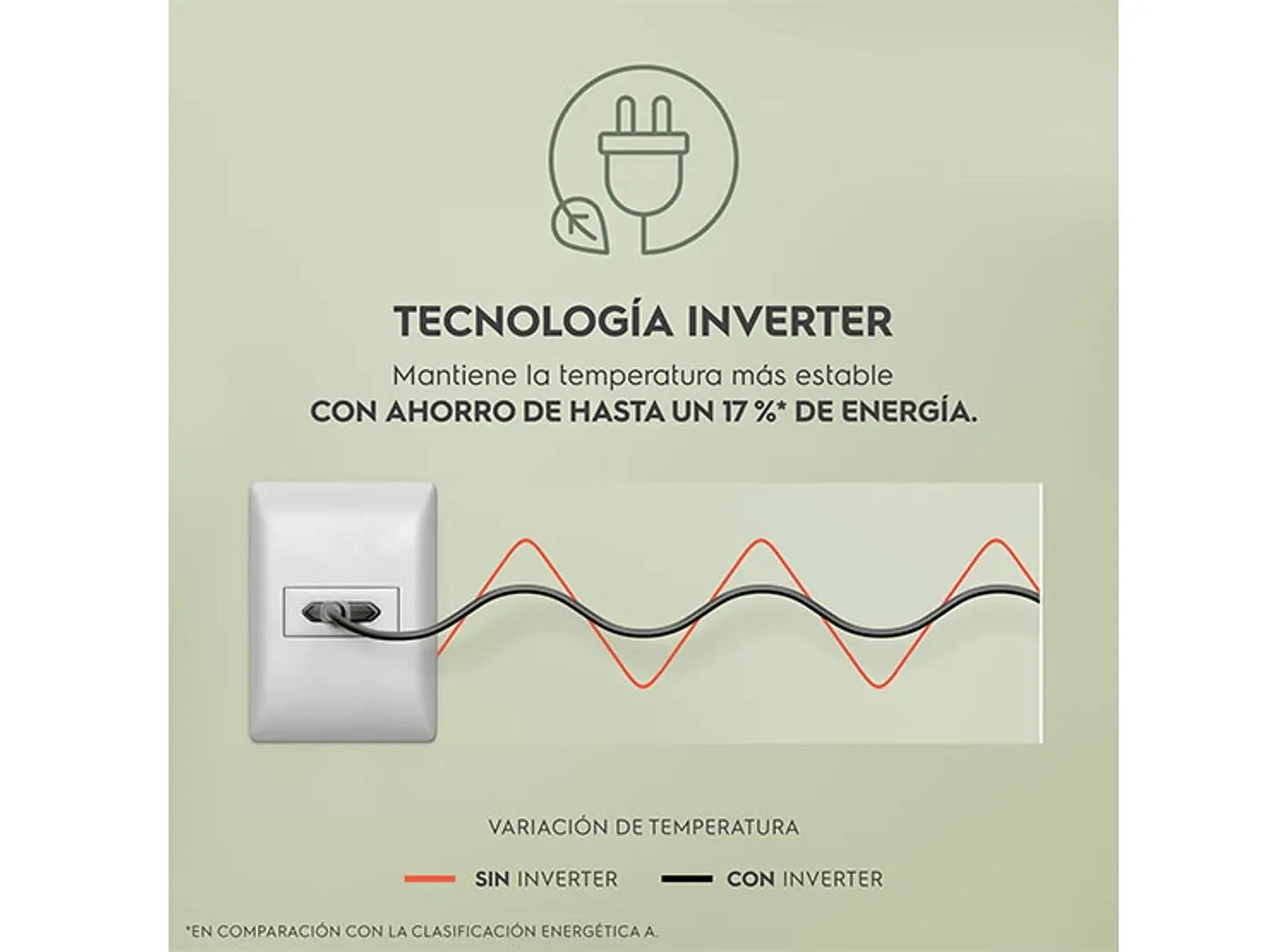 REFRIGERADOR SIDE BY SIDE FENSA SFX440 436L NO FROST ACERO 3