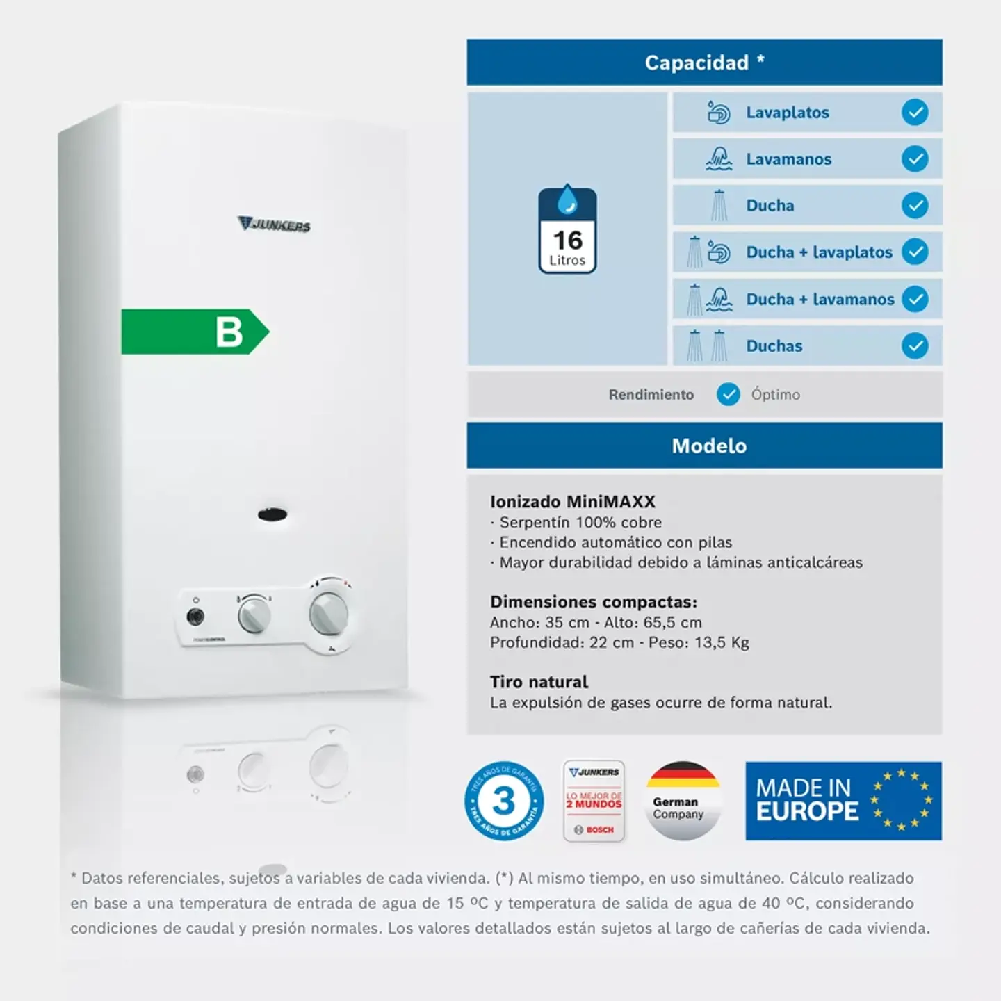 CALEFON JUNKERS G.L. 16 L IONIZADO WR16-2 B31 6