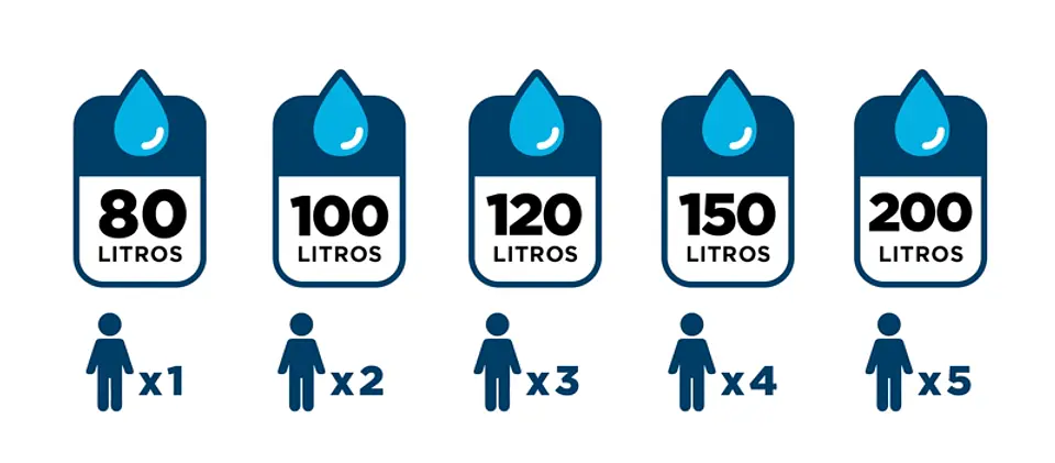 TERMO ELÉCTRICO ARI STAB 300 LITROS 3000W PISO - VERTICAL ARISTON 5