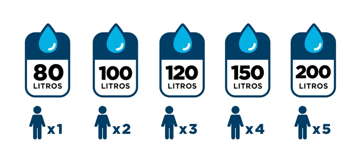 TERMO ELÉCTRICO ARI STAB 200 LITROS 3000W PISO - VERTICAL ARISTON 4