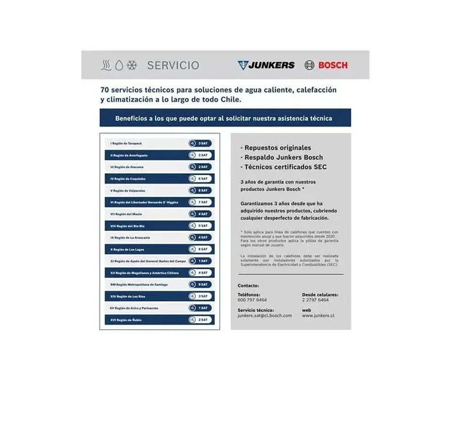 TERMO ELÉCTRICO SPLENDID 120L COLGAR BOSCH 5