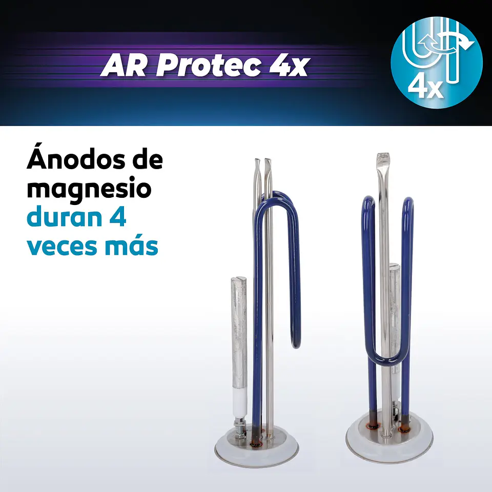 TERMO ELÉCTRICO SPLENDID MURAL 120 LITROS 5