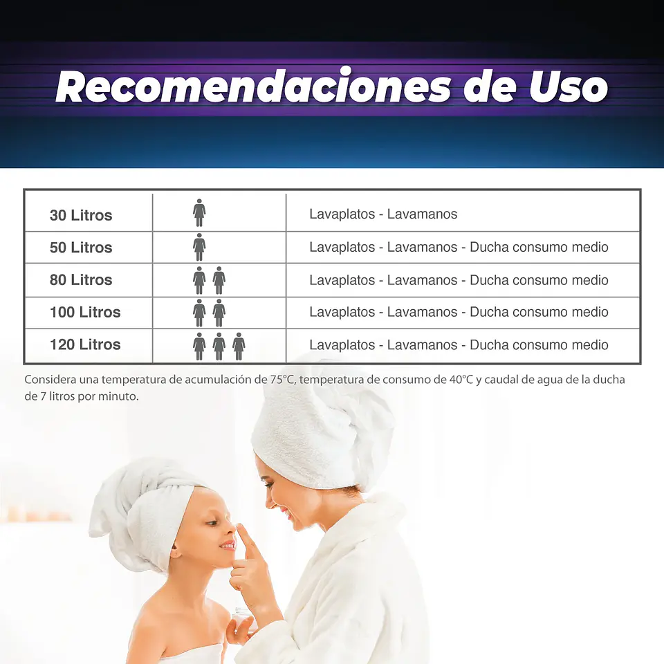 TERMO ELÉCTRICO SPLENDID MURAL 120 LITROS 7