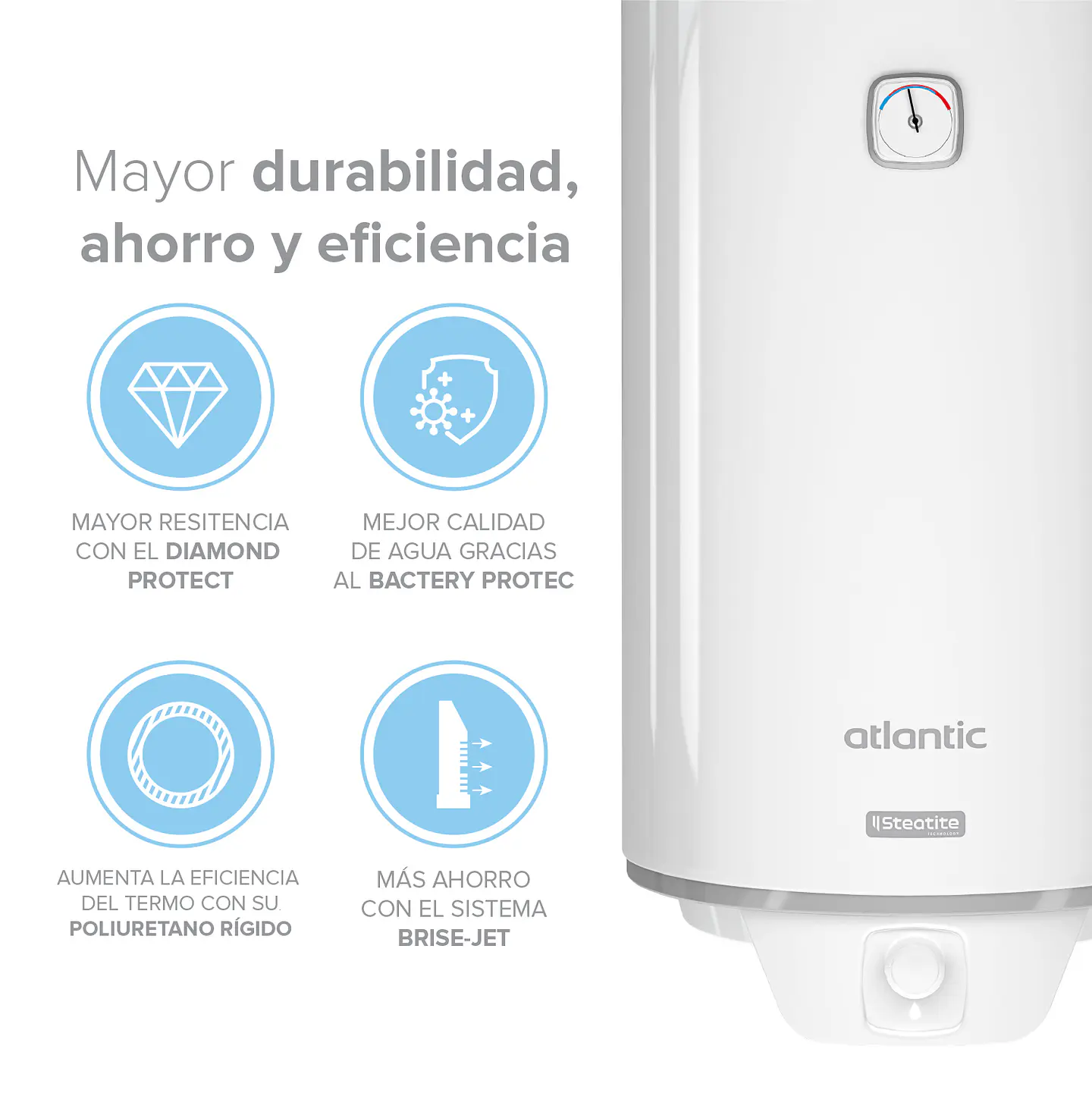 TERMO ELÉCTRICO ATLANTIC STEATITE 100 LITROS 4