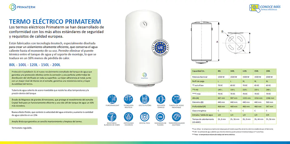 TERMO ELÉCTRICO PRIMATERM 100 LITROS 5