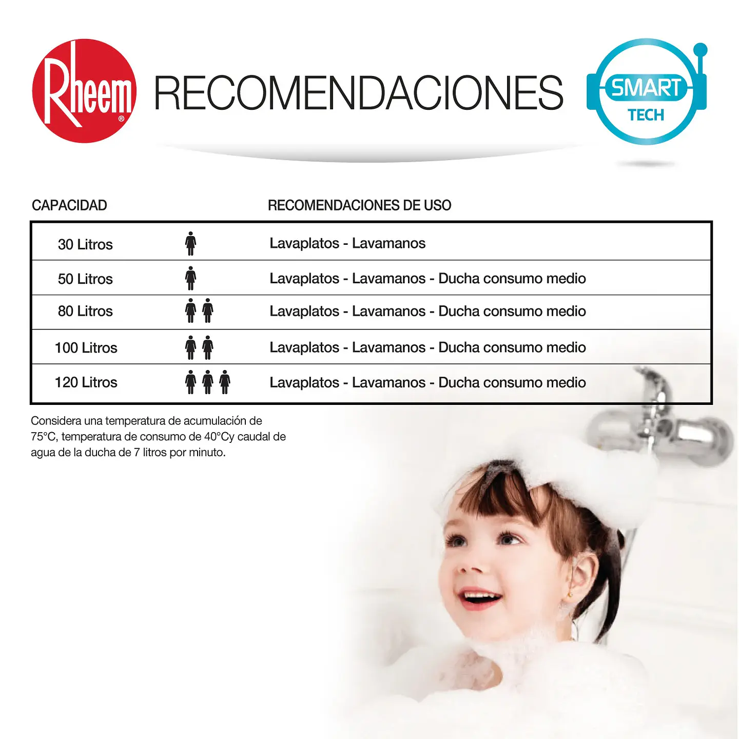 TERMO ELÉCTRICO RHEEM MURAL 100 LITROS 8