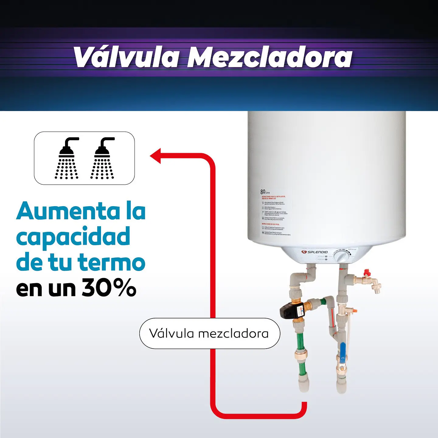 PACK TERMO ELÉCTRICO SPLENDID 30L MURAL + VÁLVULA MEZCLADORA 1/2 3