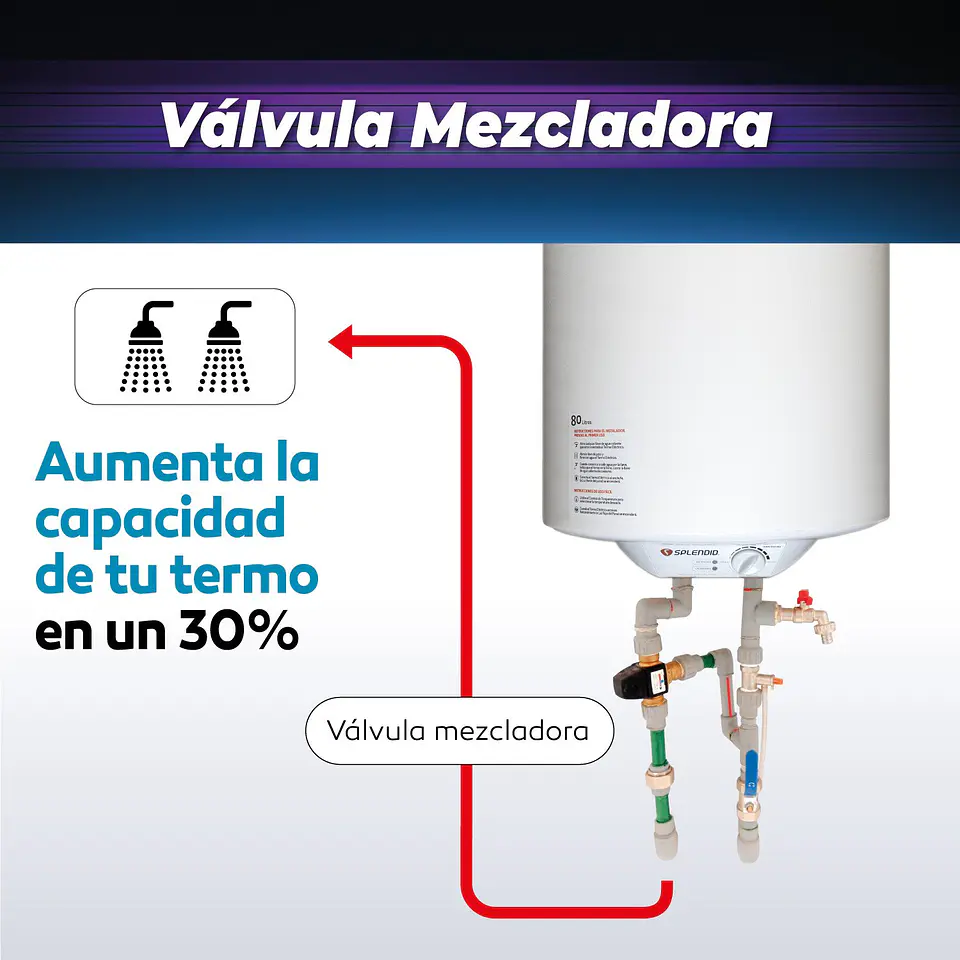 PACK TERMO ELÉCTRICO SPLENDID 30L MURAL + VÁLVULA MEZCLADORA 1/2 3
