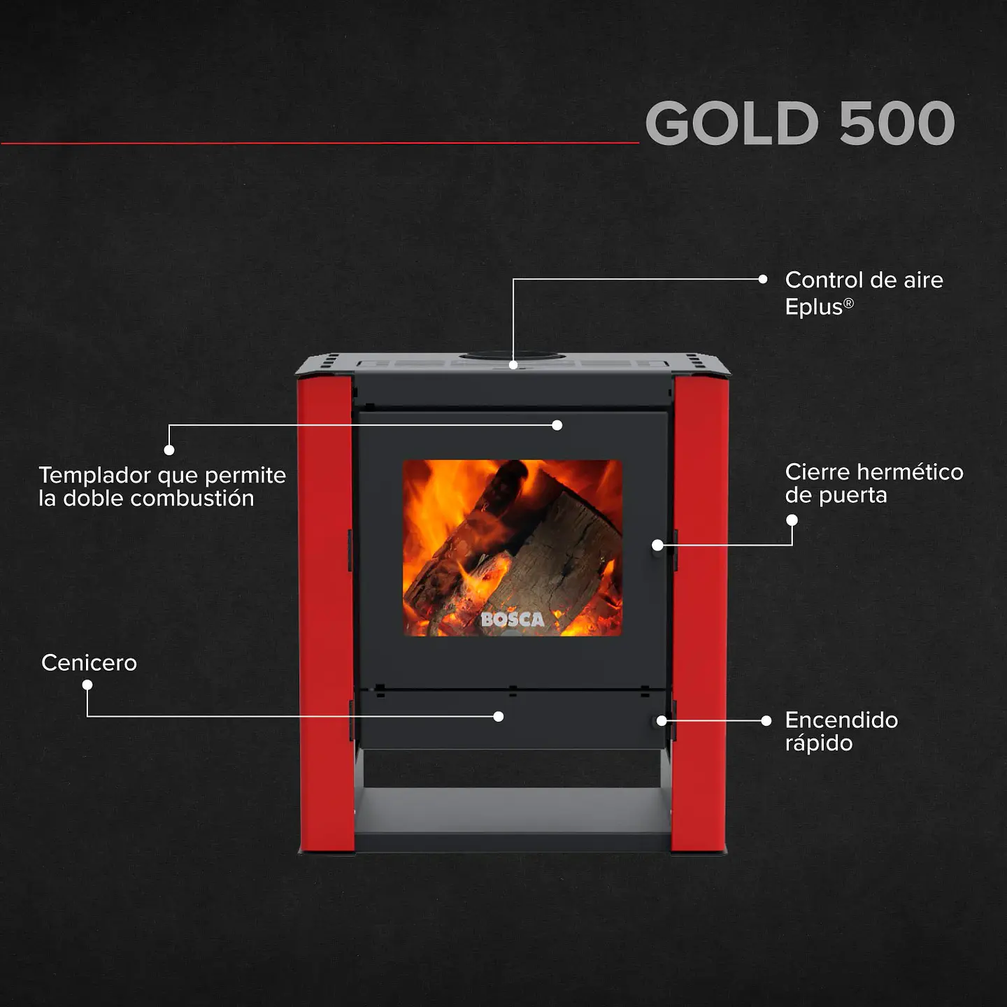 PACK ESTUFA BOSCA A LEÑA GOLD 500 BLACK VISION BURDEO + KIT INSTALACIÓN 8