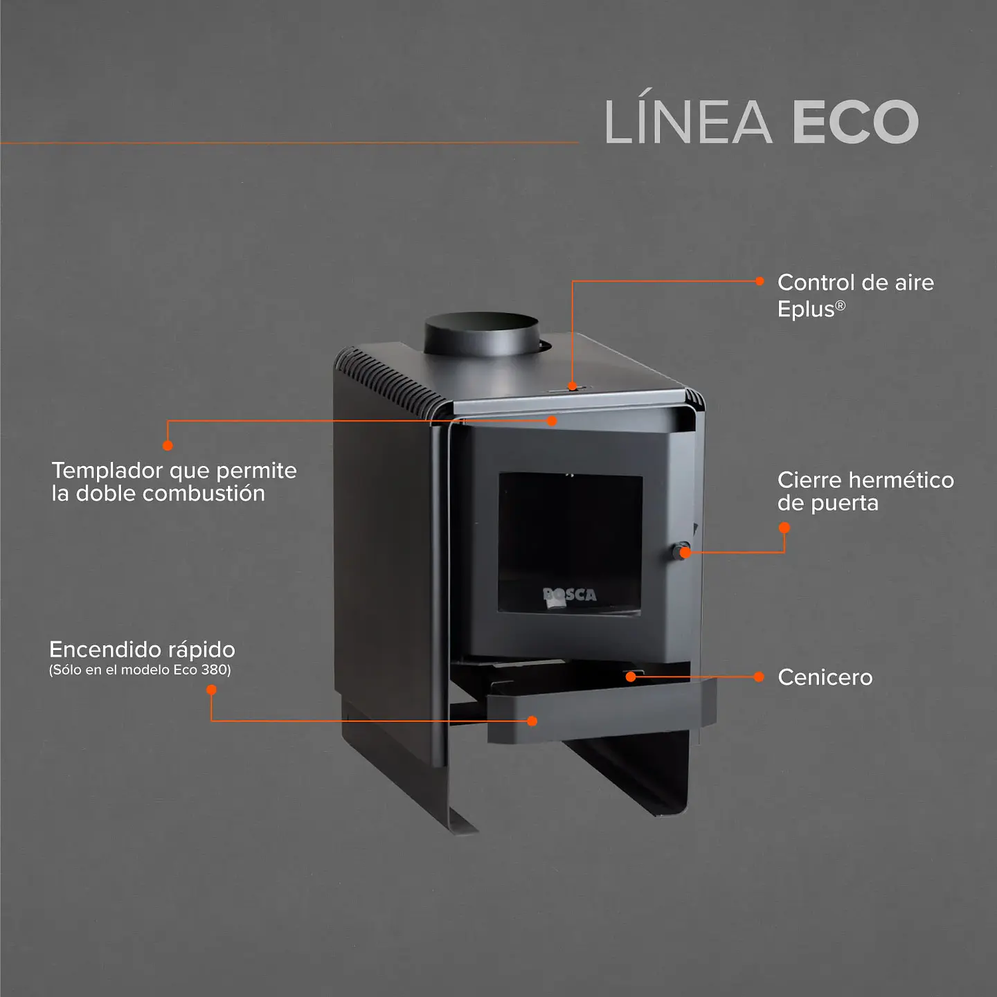 ESTUFA A LEÑA BOSCA 9 W ECO 360 7