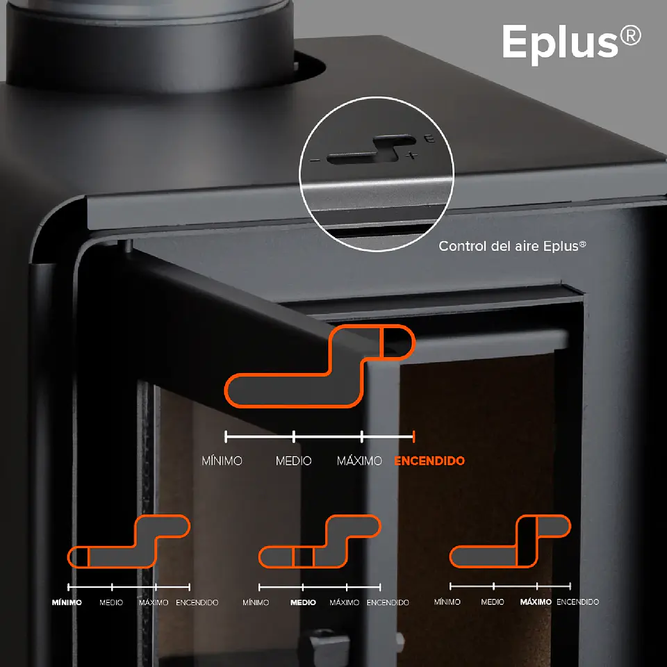 ESTUFA A LEÑA BOSCA 9 W ECO 360 8