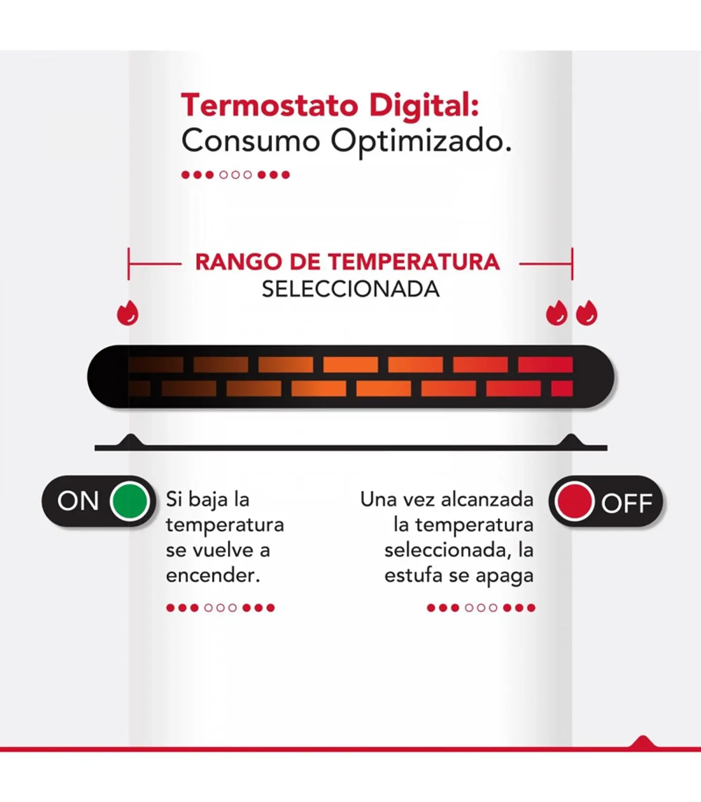 ESTUFA ELE CTRICA INFRARROJA 2 EN 1 THORBEN SILVER 1500W WIFI 4