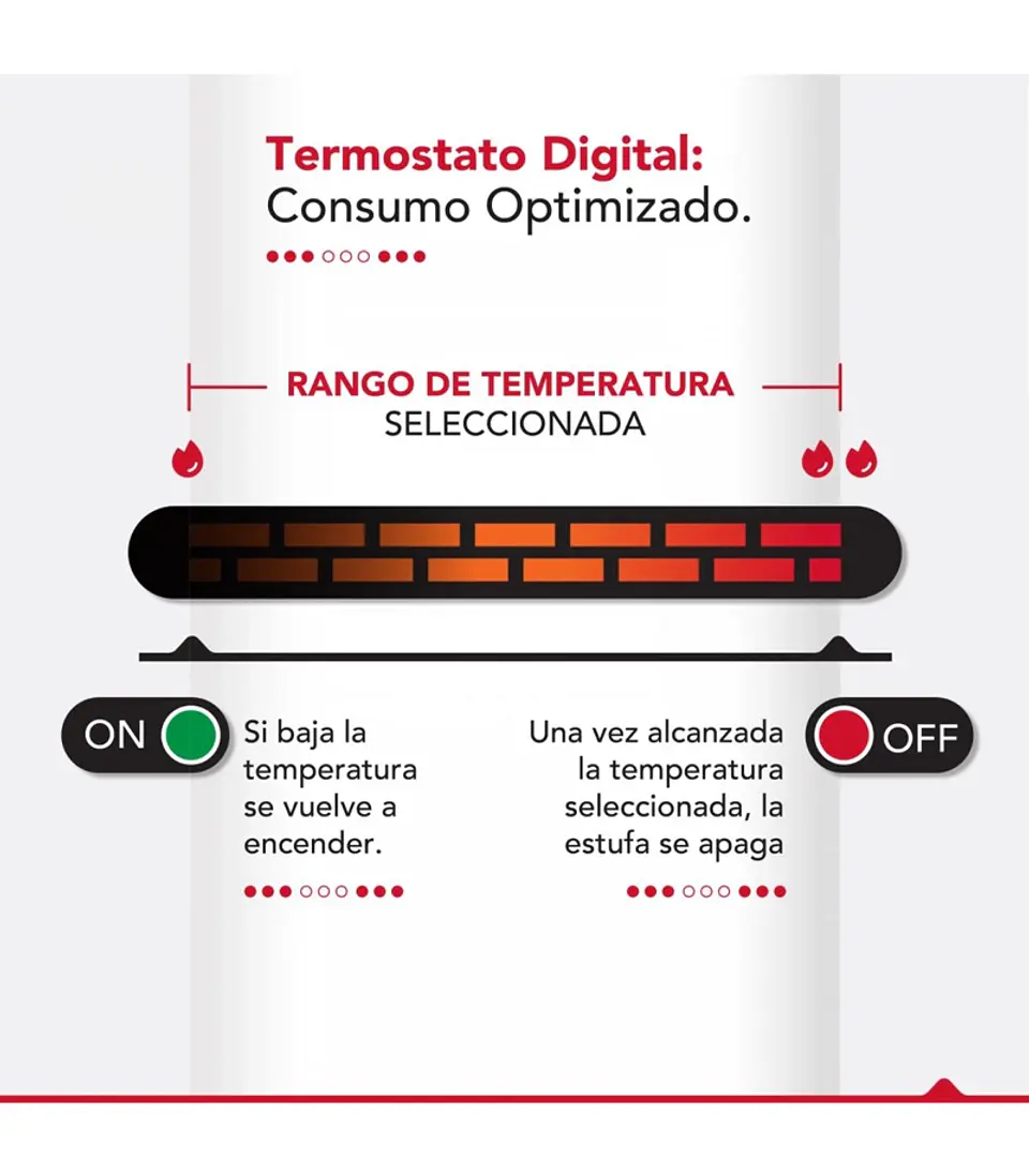 ESTUFA ELE CTRICA INFRARROJA 2 EN 1 THORBEN SILVER 1500W WIFI 4