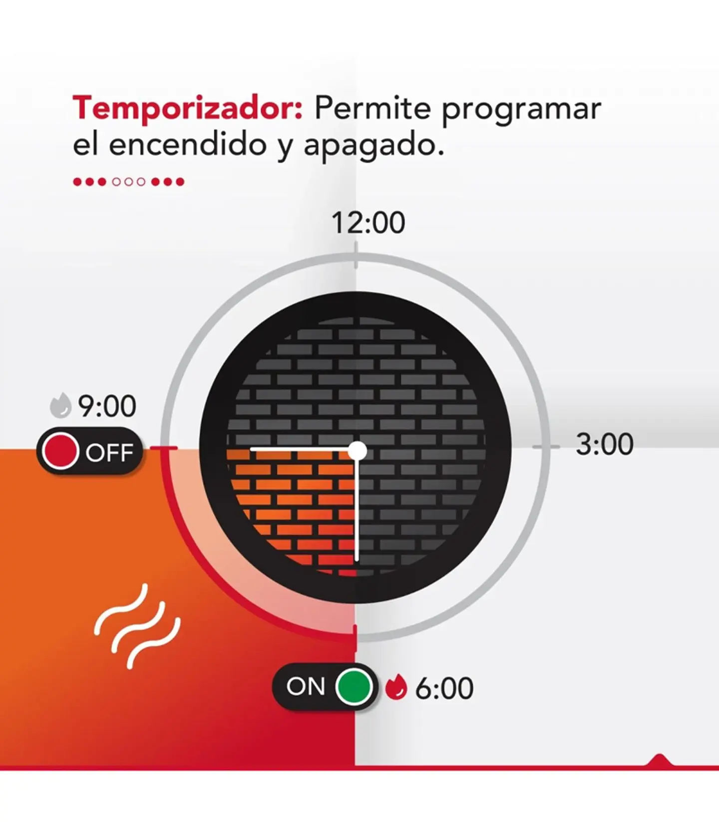 ESTUFA ELE CTRICA INFRARROJA 2 EN 1 THORBEN SILVER 1500W WIFI 5