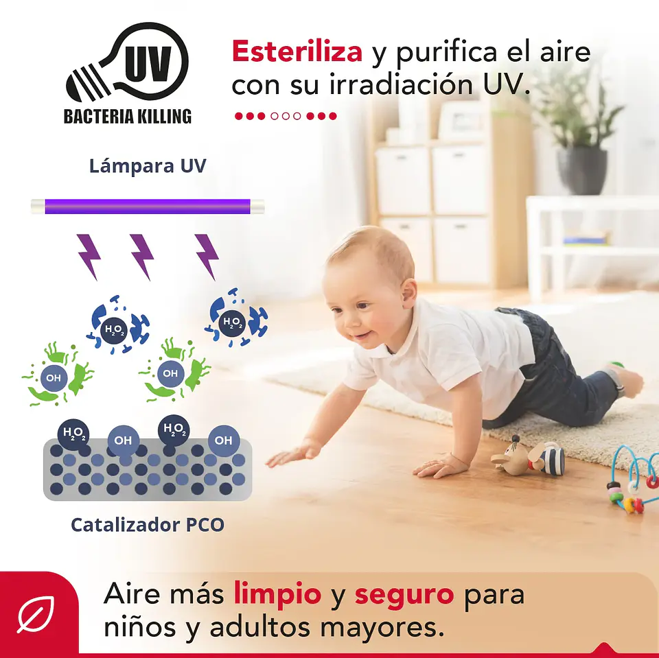 ESTUFA INFRARROJA 1500W THOR COMPACT WIFI 3 EN 1 HASTA 60M2 3