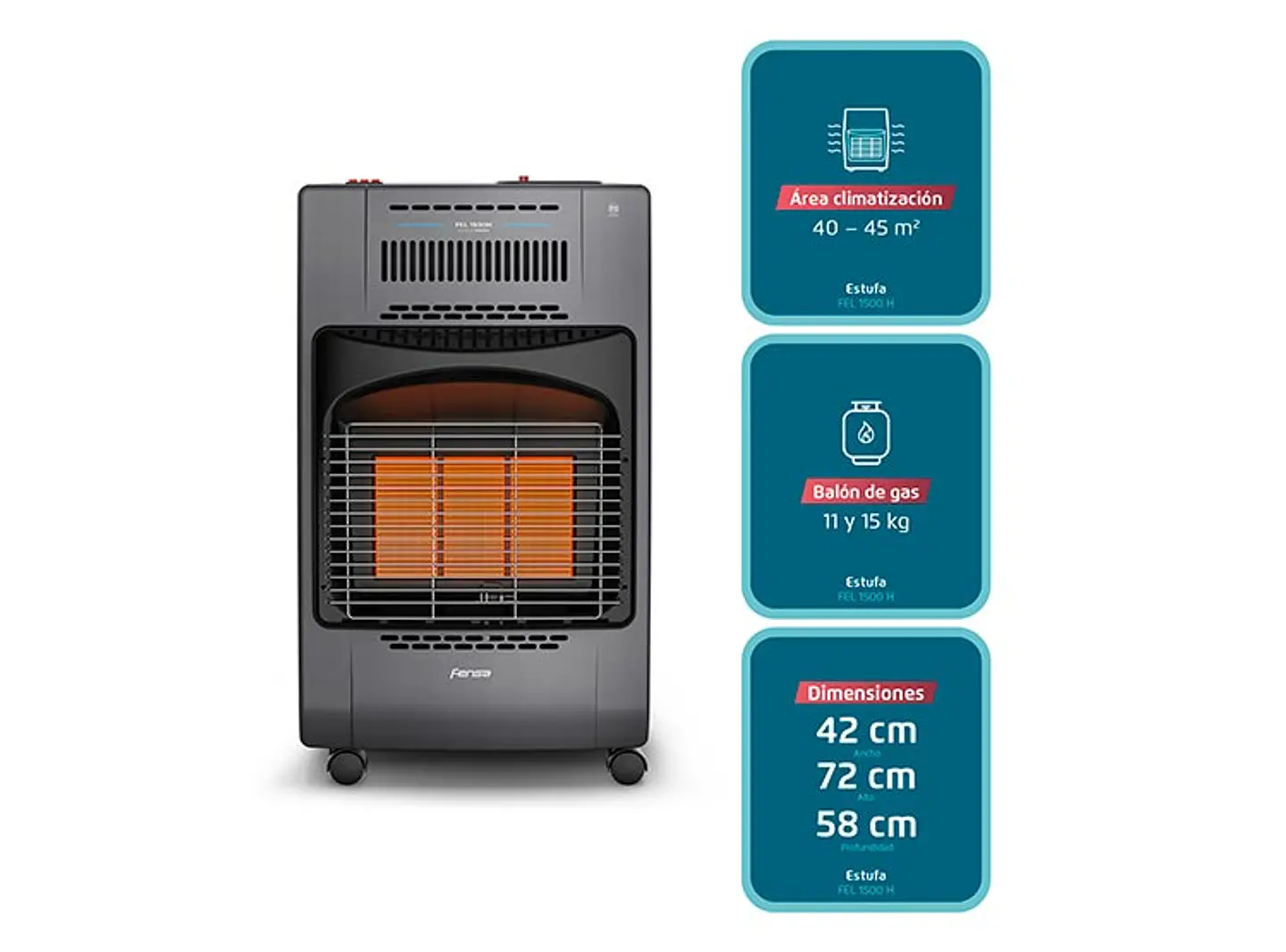 ESTUFA FENSA GAS HÍBRIDA FEL 1500 H 6