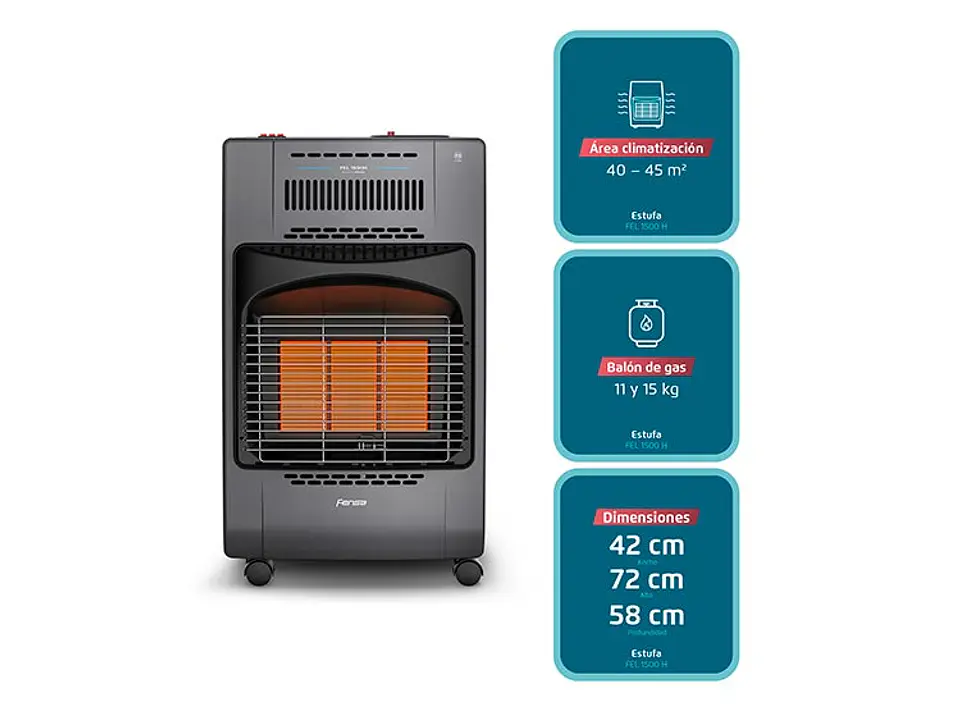 ESTUFA FENSA GAS HÍBRIDA FEL 1500 H 6