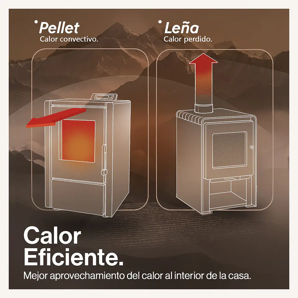 ESTUFA PELLET 6,2 KW 100 M2 WIFI + KIT DE INSTALACIÓN 6