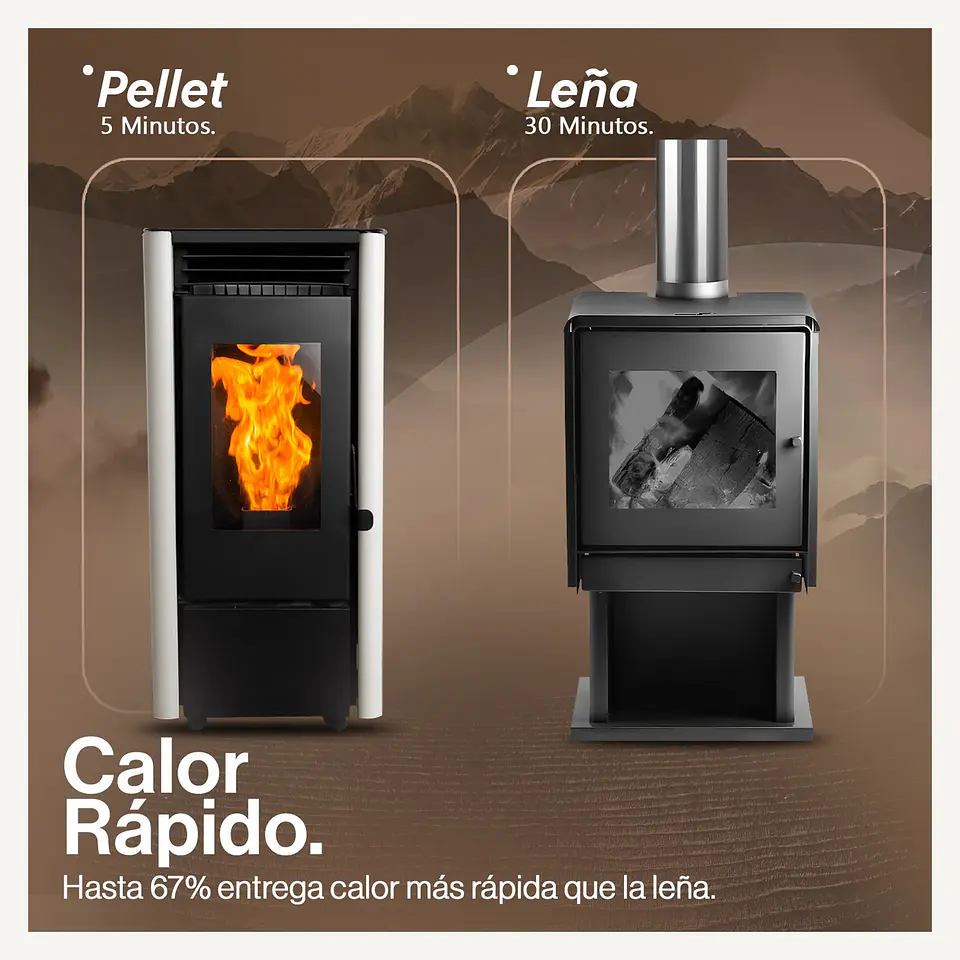 ESTUFA PELLET 9,5 KW 160 M2 WIFI + KIT DE INSTALACIÓN 5