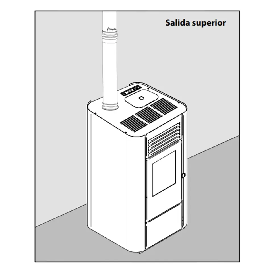 CALEFACTOR A PELLET MILANO BLANCO AMESTI 4