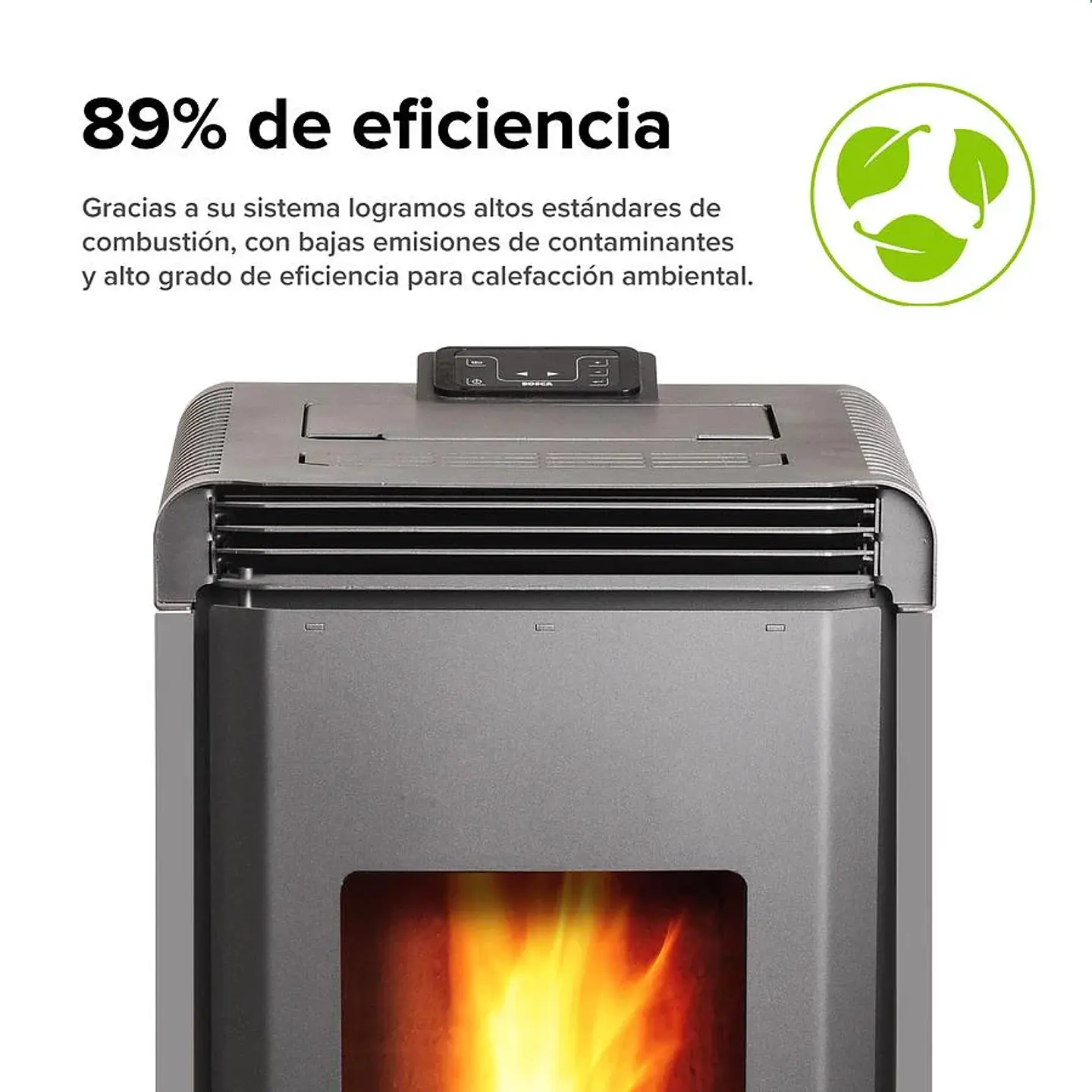 CALEFACTOR BOSCA A PELLET HERA CHARCOAL 5
