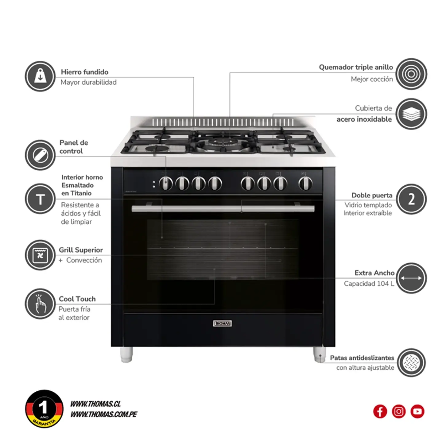 COCINA THOMAS 5 QUEMADORES VENEZIA HORNO DE 104 L 4