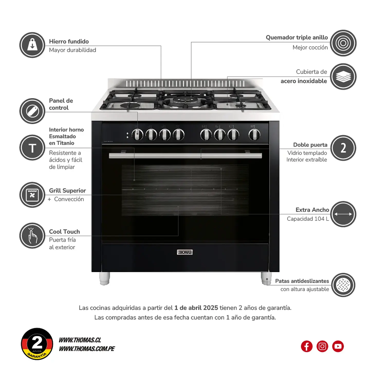 COCINA 5 QUEMADORES HORNO DE 104 LTS 5