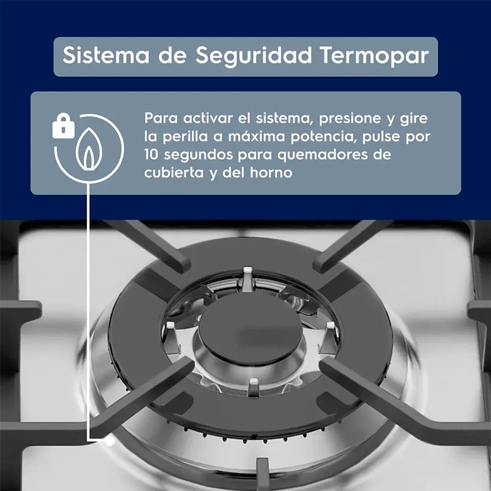 COCINA A GAS ELECTROLUX 76DXA 5 PLATOS GRILL DOBLE HORNO GRIS 4