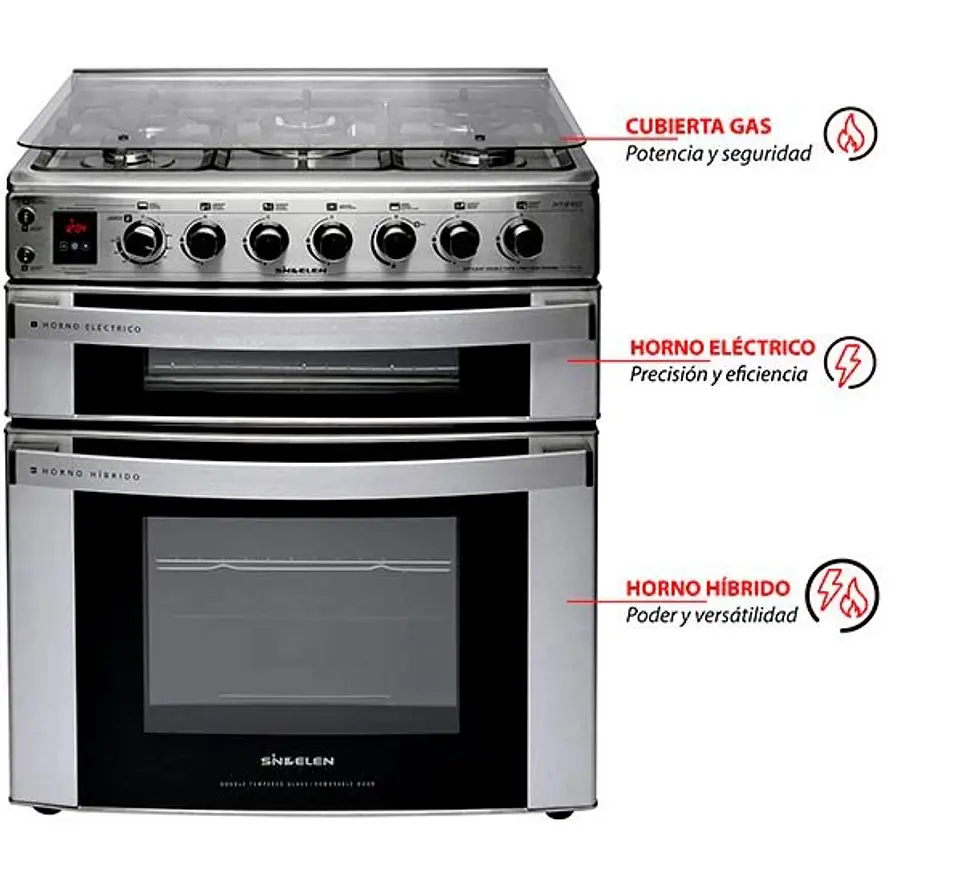 COCINA A GAS SINDELEN CH-770DHIN 5 PLATOS GRILL DOBLE HORNO ACERO 2